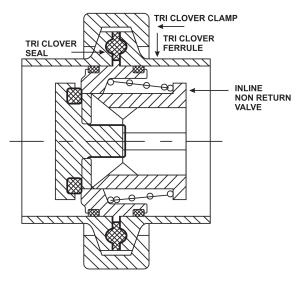 Inline Non Return Valve Diagram